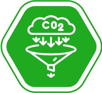 CO2